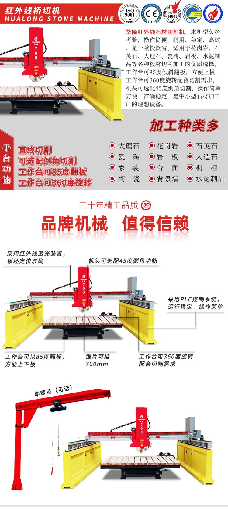 华隆石材切割一体机花岗岩专用切割机大型线切割机大理石加工中心